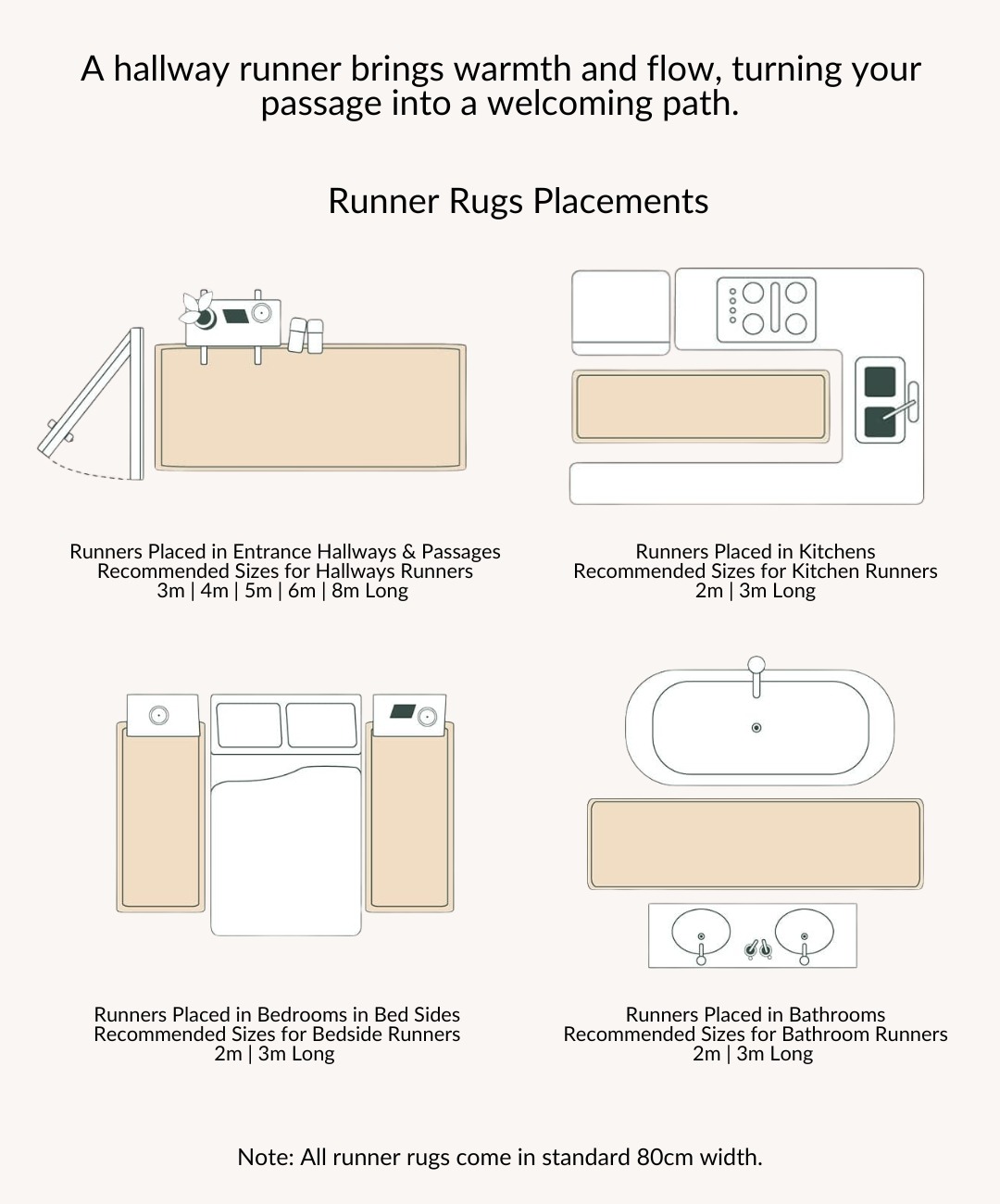Rug Size Guide